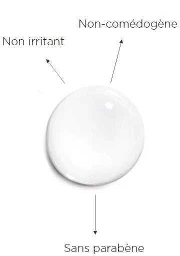 Sérum 10% Niacinamide - Équilibrant et Perfecteur de Peau